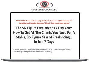 Mike Shreeve - 366 Days of Done For You Client Getting (Template Pack) Download