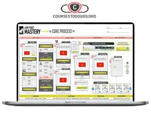 Frank Kern & Aaron Fletcher – Low Ticket Mastery Download