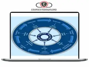 Lesley Phillips - Unlock Your Intuition Download