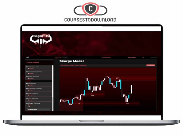 VAGA FX – Vaga Academy 2024 Download