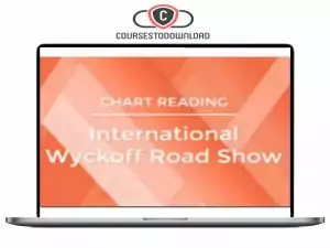 Trade Mindfully – Dr. Gary Dayton – Wyckoff Roadshow Download