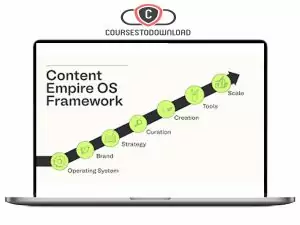 Matt Gray – Content Empire OS