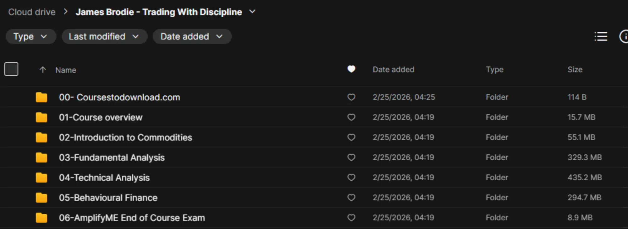 James Brodie - Trading With Discipline