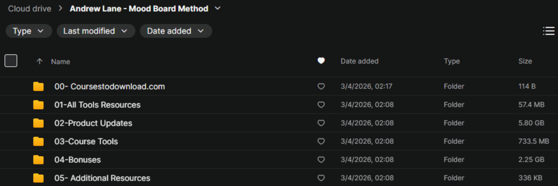 Andrew Lane - Mood Board Method